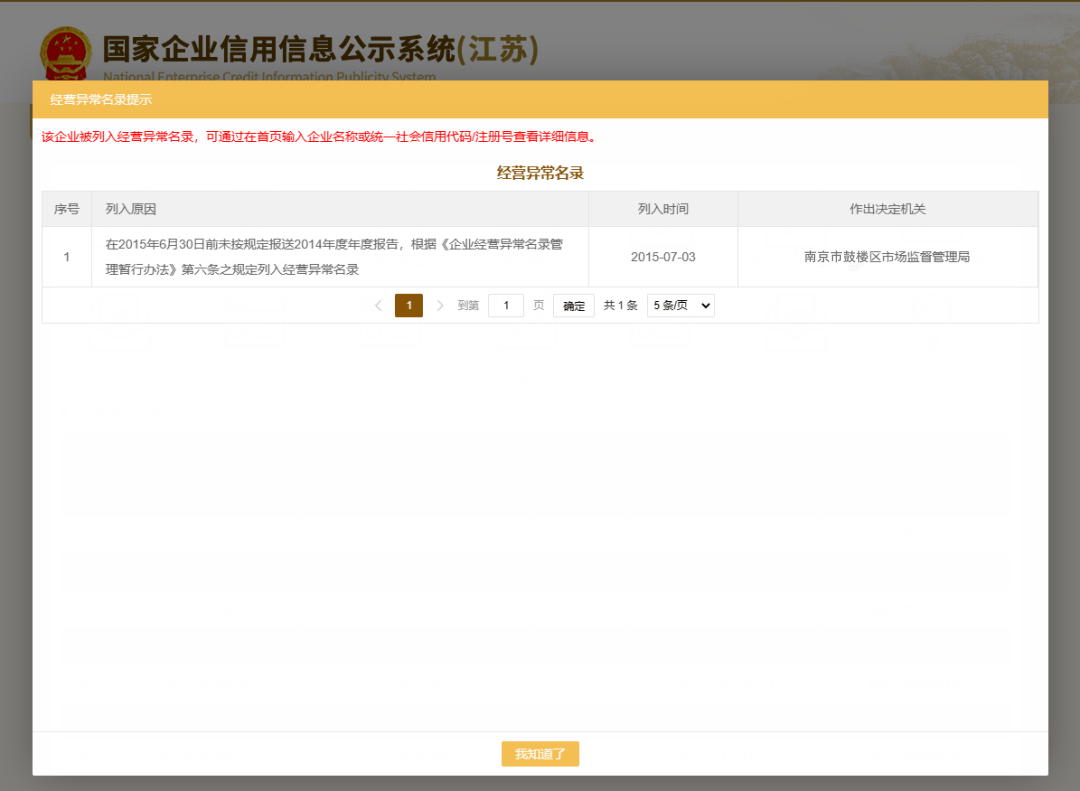 信用中国企业信用修复好了为什么银行系统还有（企业信用修复的标准和流程） 第6张