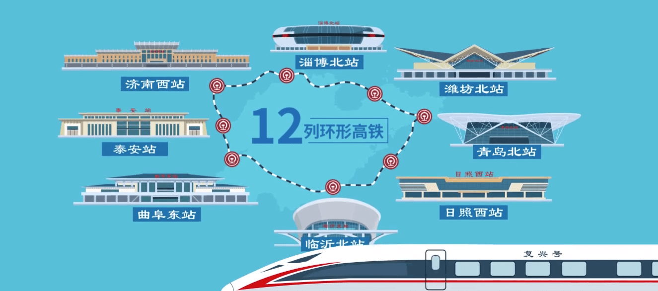 山东环形高铁线路图图片