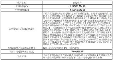 武汉三特索道集团股份有限公司2022年度陈述摘要