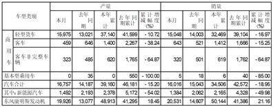 怎么可以错过（国家关于非遗项目的补贴）非物质文化遗产有经费么 第2张