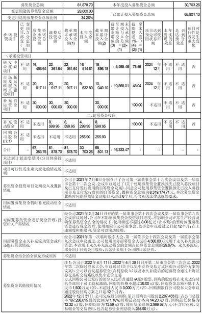 罗普特科技集团股份有限公司 第二届监事会第十次会议决议通知布告