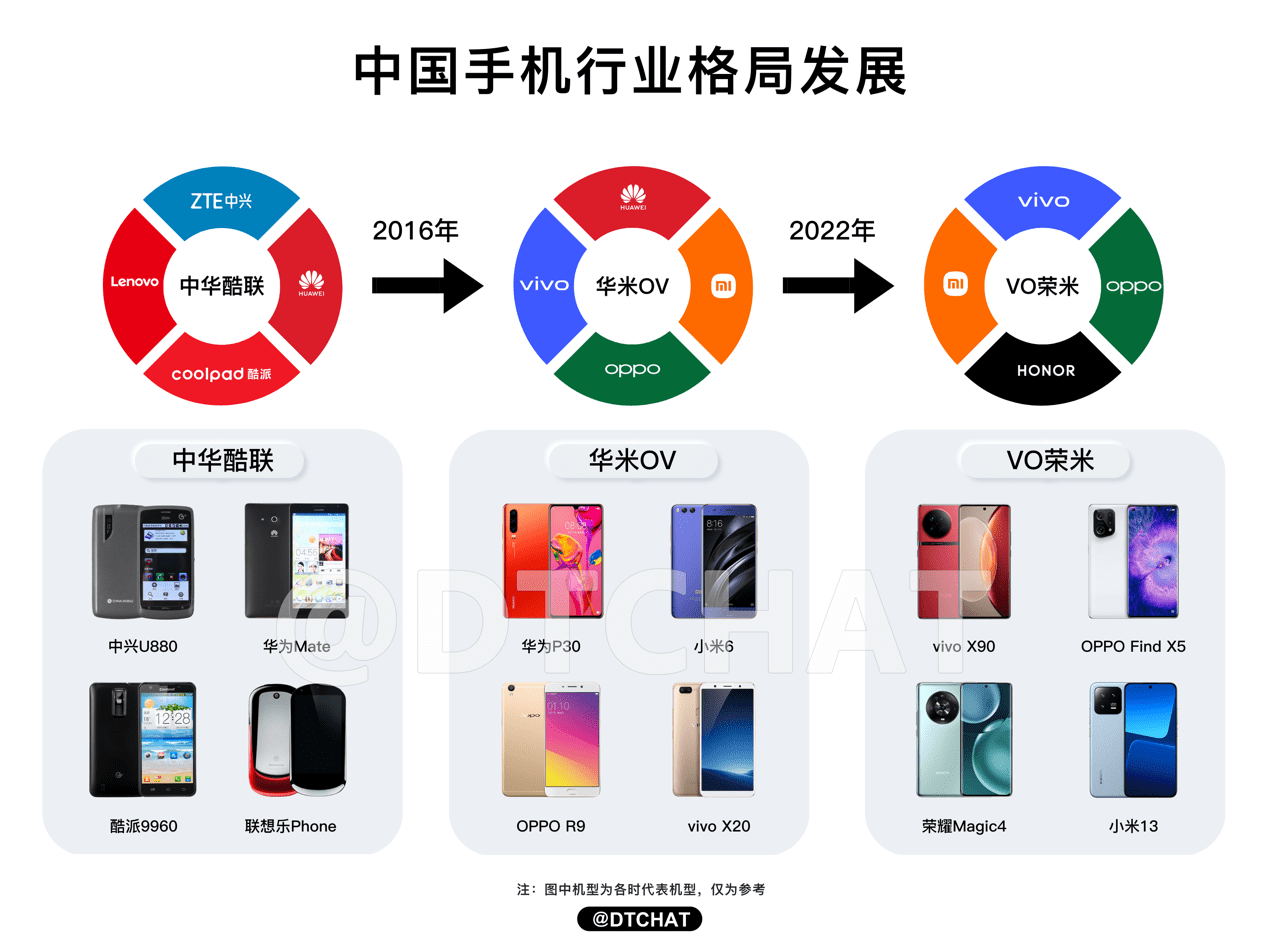 长坡厚雪 一个智妙手机的“大时代”迎面到来