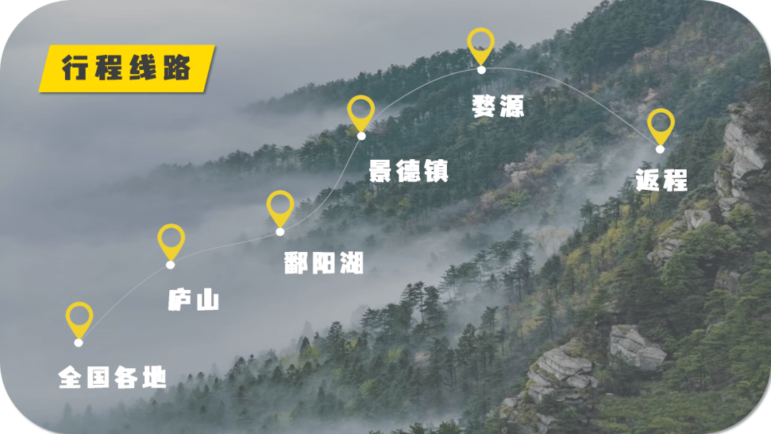 78登世界级人文圣山·庐山 - 畅游东线&西线