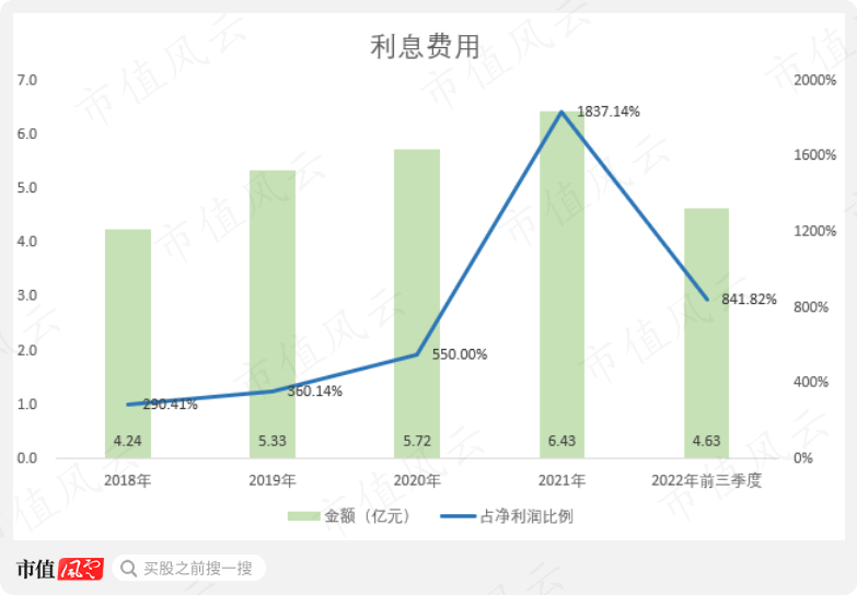 “共和国医药工业长子”华北造药：搬家停产丧失惨重，中年危机债台高筑，25亿抵偿款高悬半空