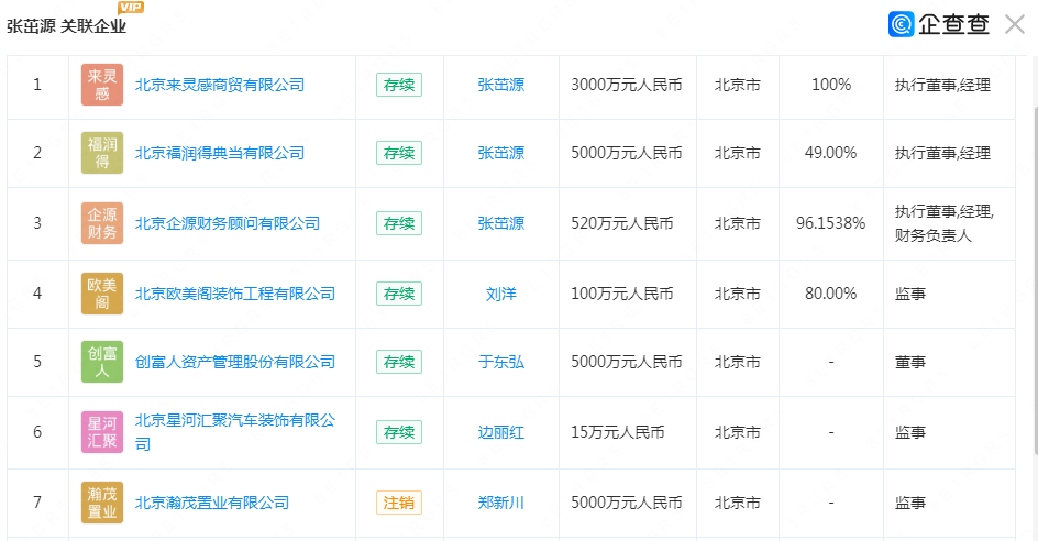 企查查风险扫描有1条的公司能去面试呢（企查查提示的自身风险） 第6张