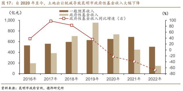 东吴证券芦哲：中国经济长期向好的基本面没有改变