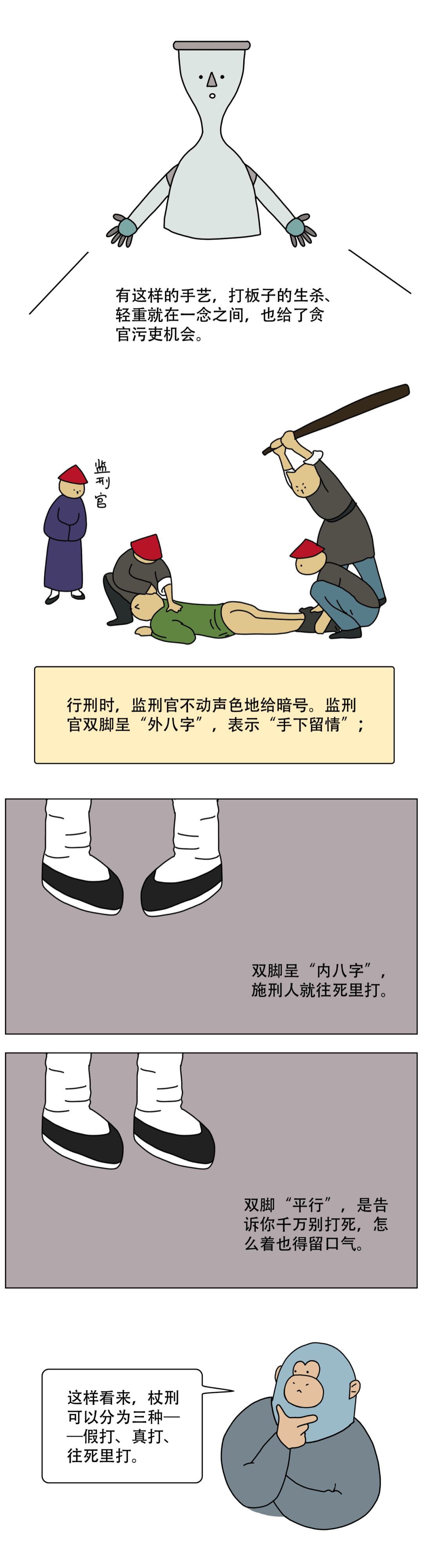 古代的三十大板,到底有多痛?