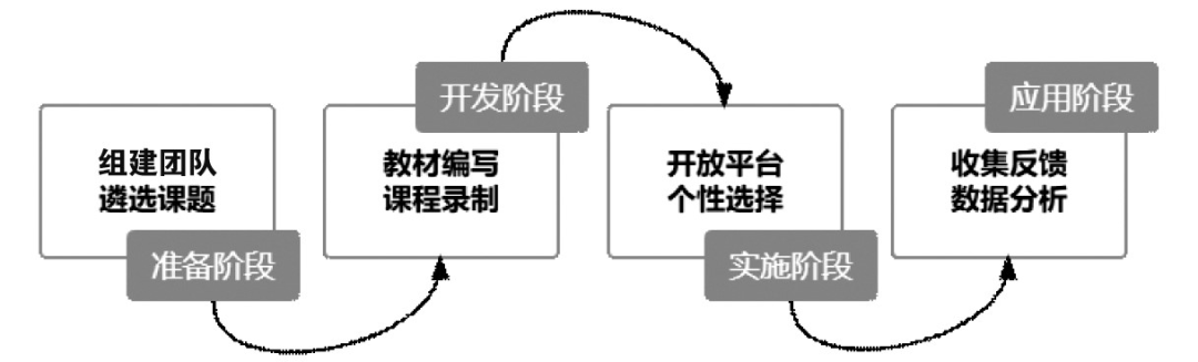 文章配图-3