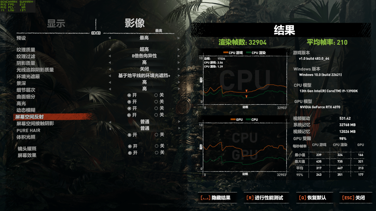 七彩虹 iGame GeForce RTX 4070 Ultra W V2 评测：超低功耗玩 2K