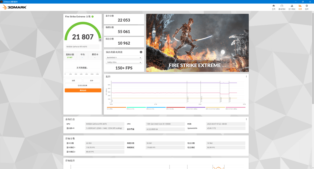 七彩虹 iGame GeForce RTX 4070 Ultra W V2 评测：超低功耗玩 2K