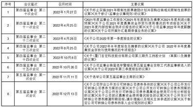 厦门吉宏科技股份有限公司 关于开展外汇套期保值营业的通知布告