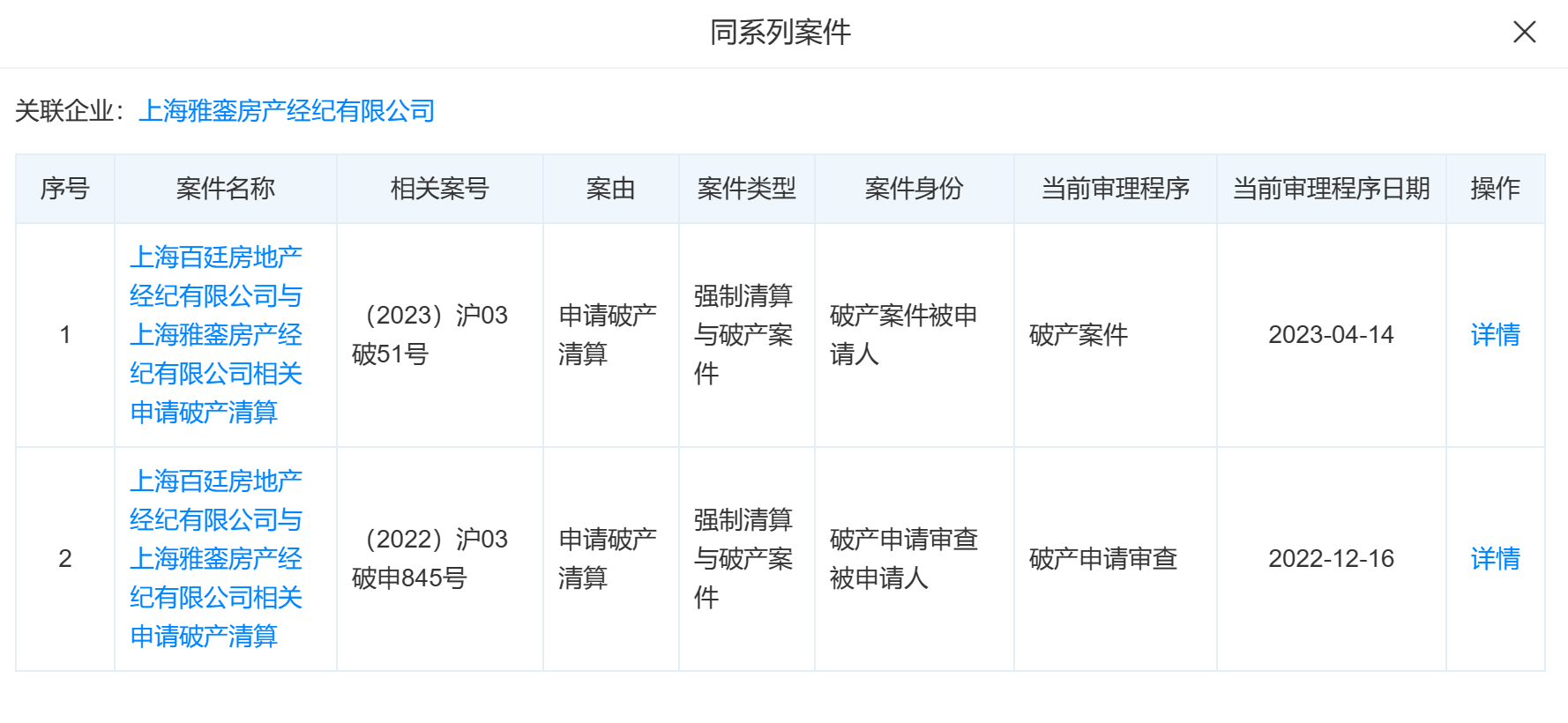 天眼查限制出境什么意思（天眼查限制消费令取消更新） 第2张