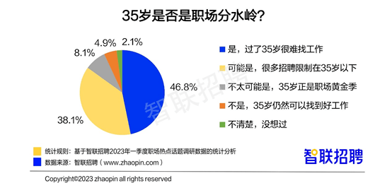 城市24小时 | 国度级都会圈再扩容，东北“破零”