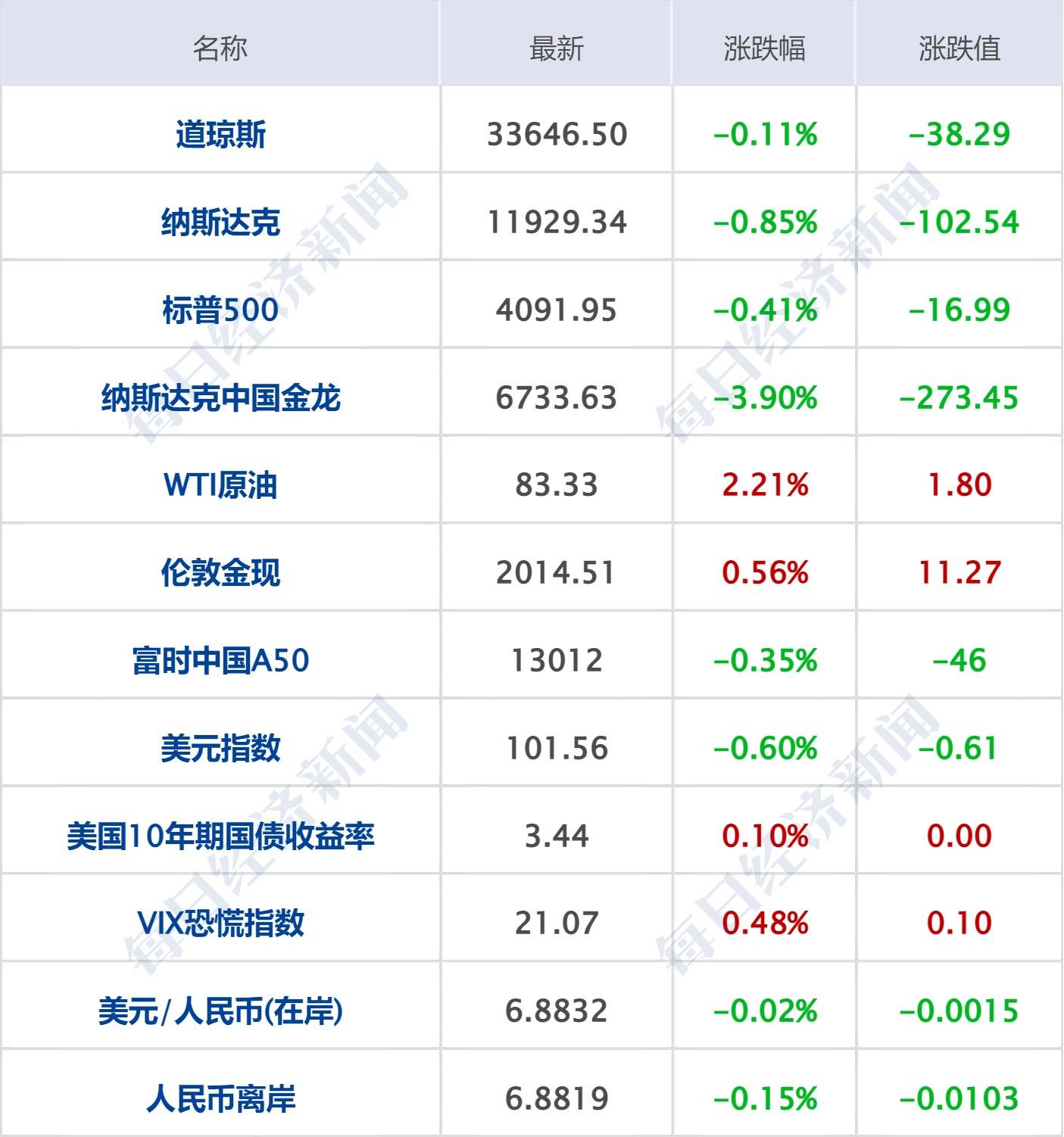 愛 達 翔 研 股份 有限 公司