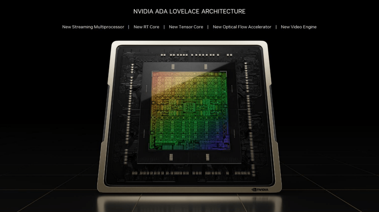 影驰 GeForce RTX 4070 星曜 OC 评测：首发新卡中的性能王者