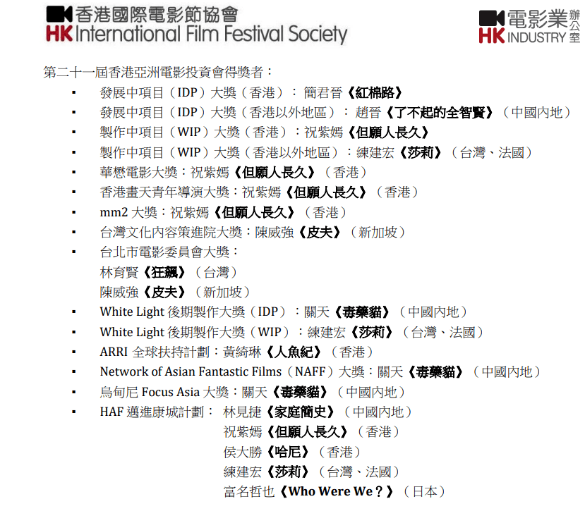 香港影视重启热潮，多场艺术活动若何迸发聚变式能效？ | 重磅回忆