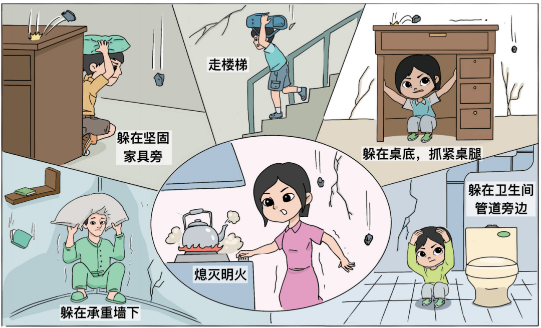 [地震科普]室内避震"五要""三不要",一定要记牢!_暖气_管道_厨房
