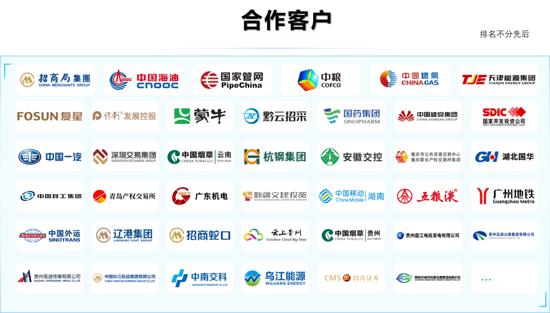 半岛体育app北京筑龙：采购供应链平台-构建能源企业数智供应链的必经之路(图8)