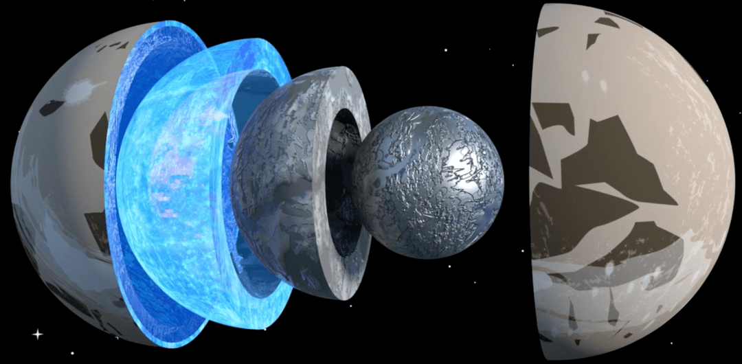 木卫三的直径达到5270公里,是太阳系最大卫星,甚至比水星还大.