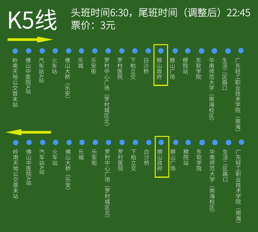 在岭南天地公交首末站乘坐k5线公交车到达狮山政府站点