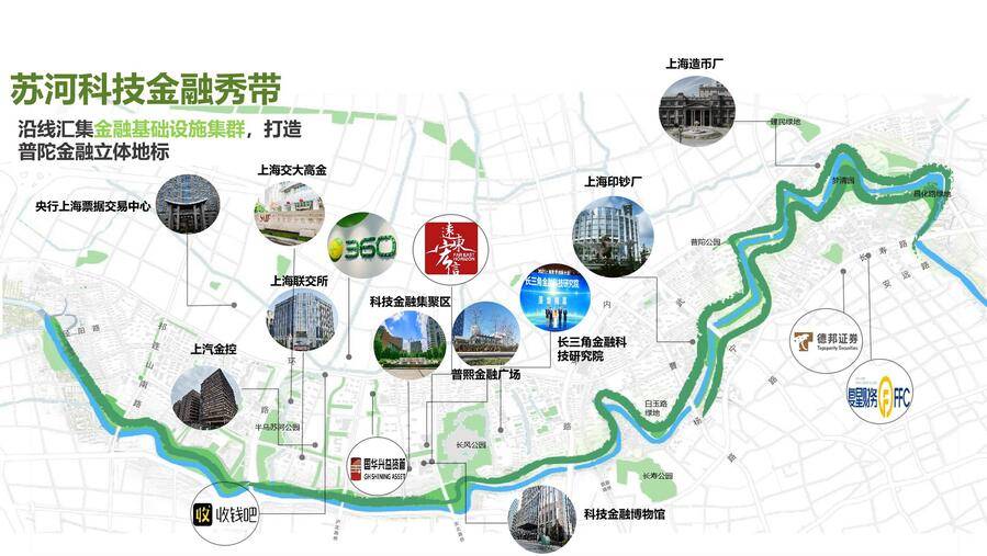 苏河起航!普陀金融宣告迈入新发展阶段_科技_上海_品牌