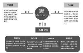 深圳市洲明科技股份有限公司2022年度陈述摘要