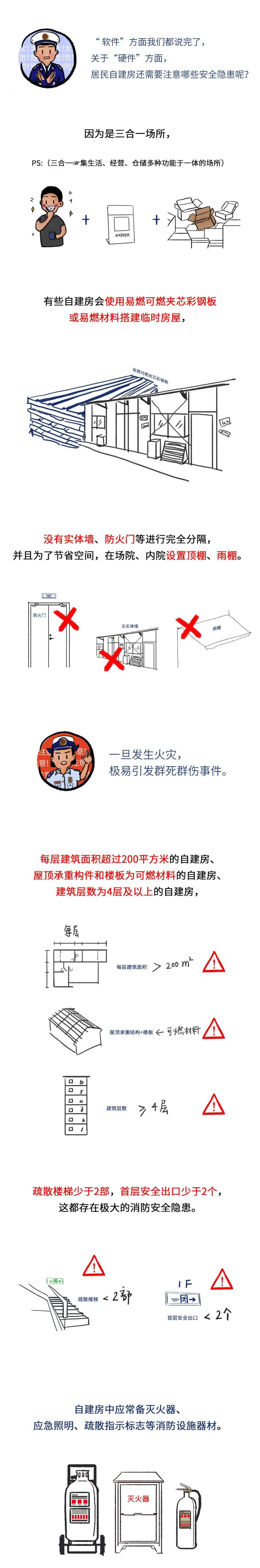 60秒即可查看你家自建房能否平安！