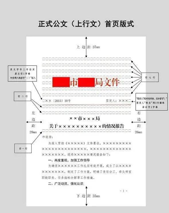 《党政机关公文格式》国家标准!(附