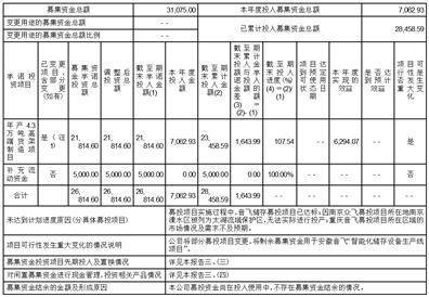 南京音飞贮存设备（集团）股份有限公司 关于续聘立信管帐师事务所（特殊通俗合伙）为2023年审计机构的通知布告