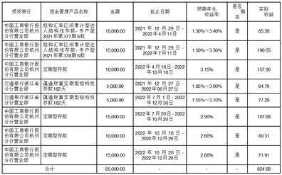 杭华油墨股份有限公司2022年度陈述摘要