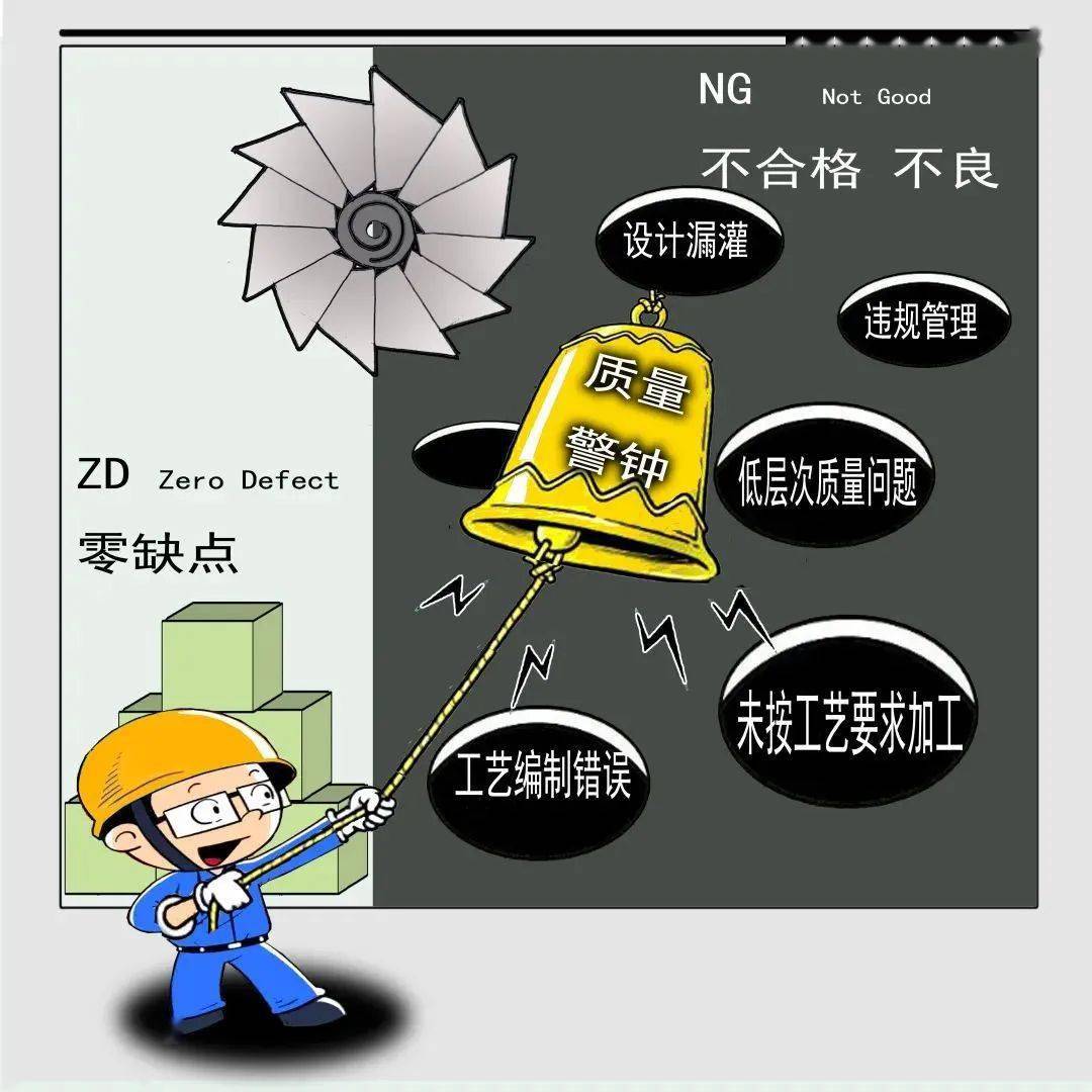 【漫画赏析】漫谈质量管理