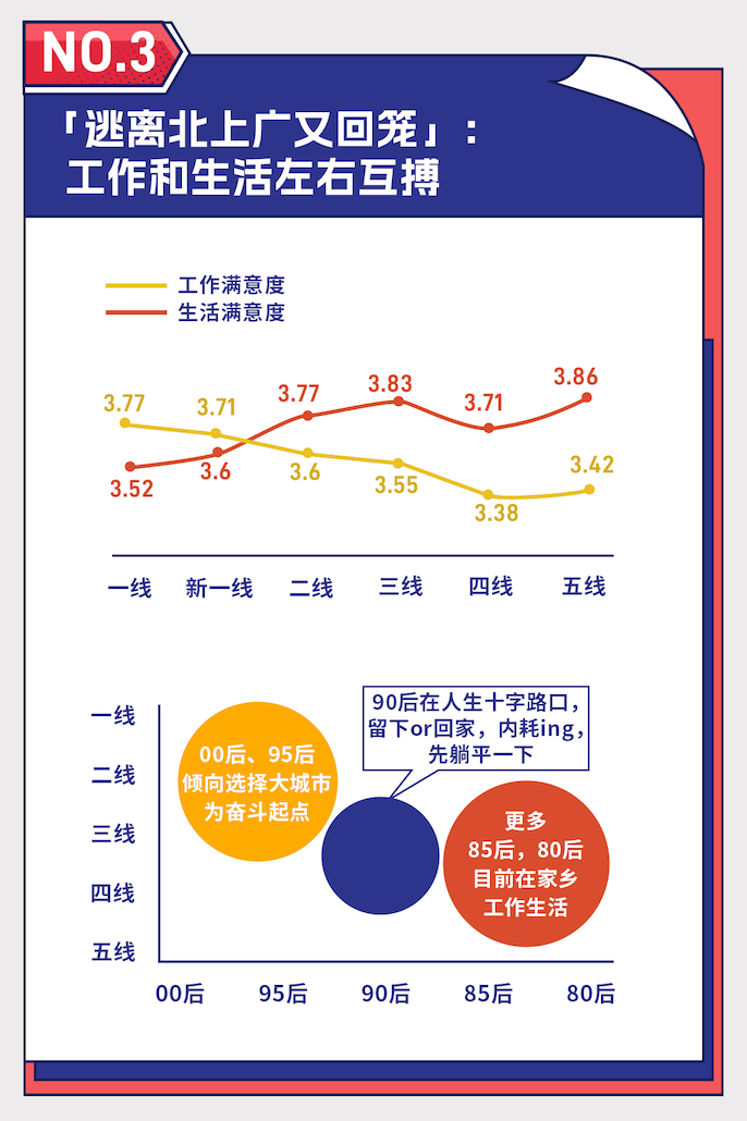 读书日降临，那份阅读陈述把年轻人的读书现状捋大白了