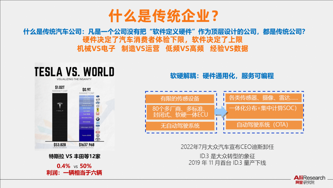 安筱鹏：数字时代，什么是传统企业？