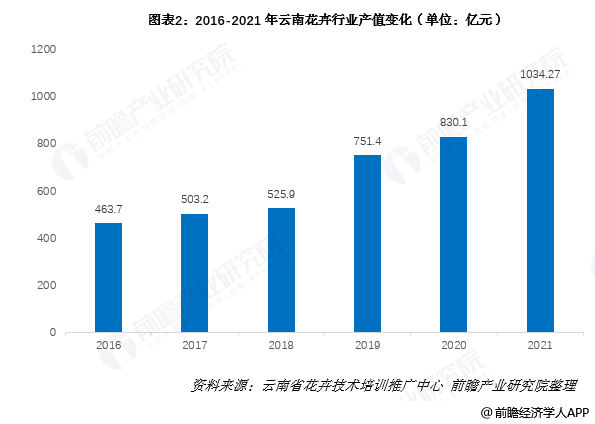 前瞻全球财产早报：SpaceX星舰发射失败