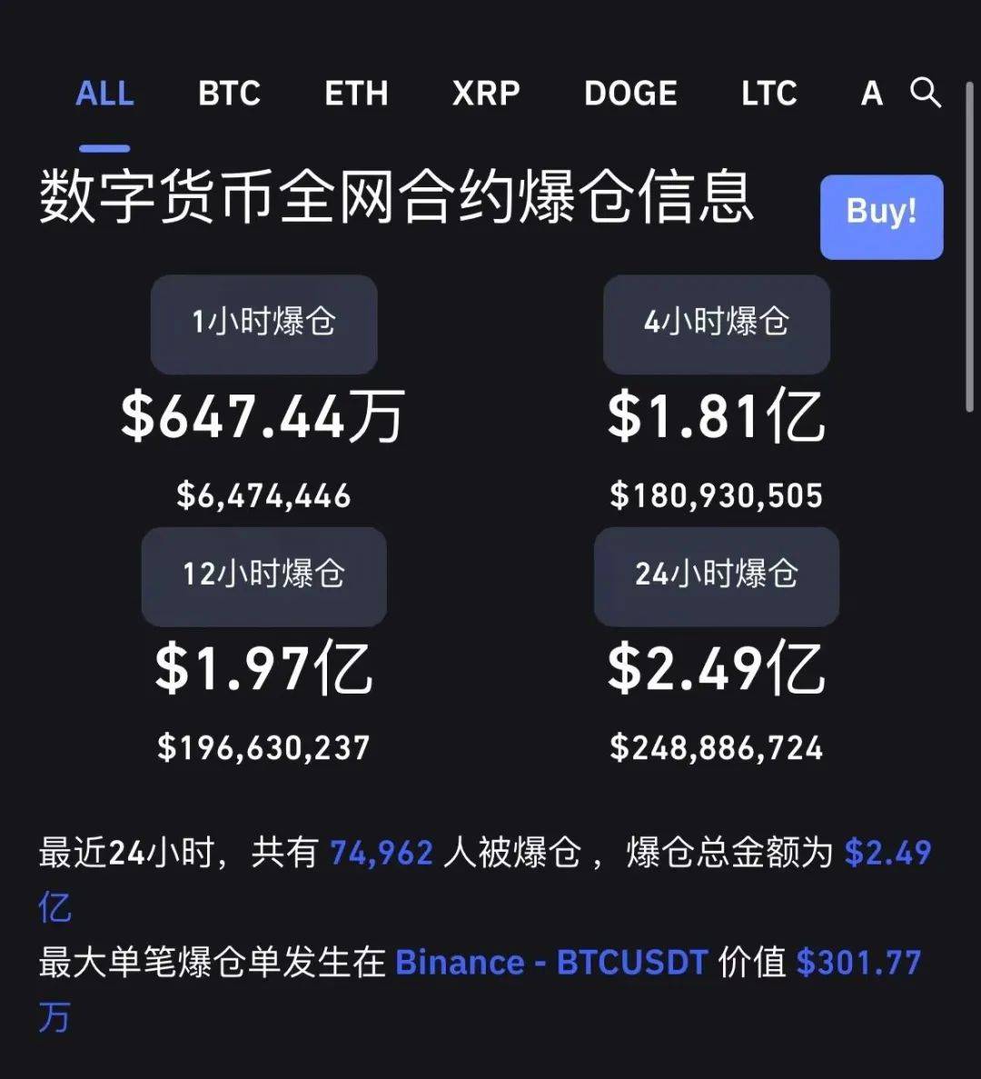 惊雷！7万人一夜爆仓_搜狐网