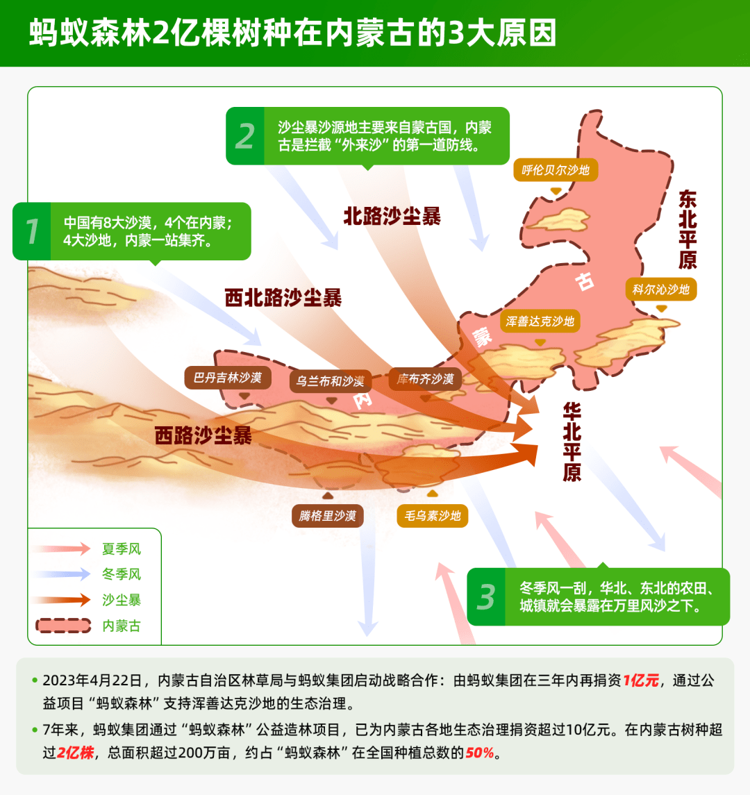 梭梭树（梭梭树图片 蚂蚁森林） 第12张