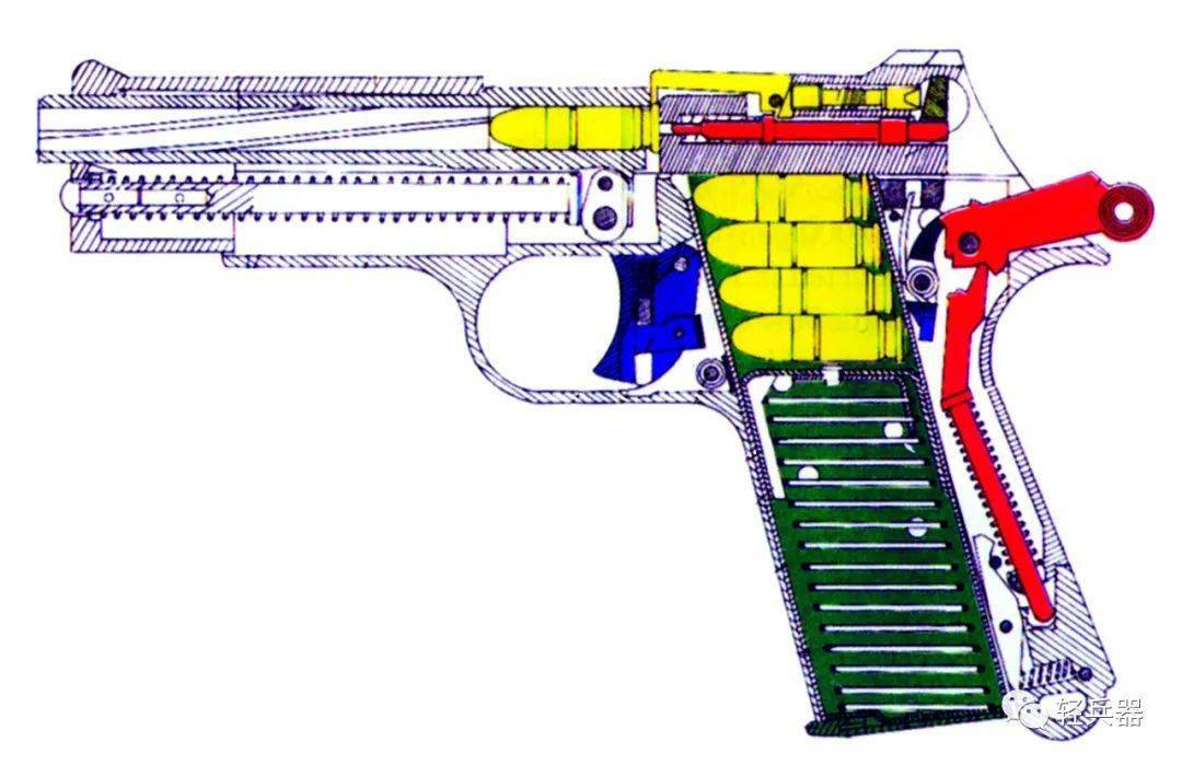 65mm手枪