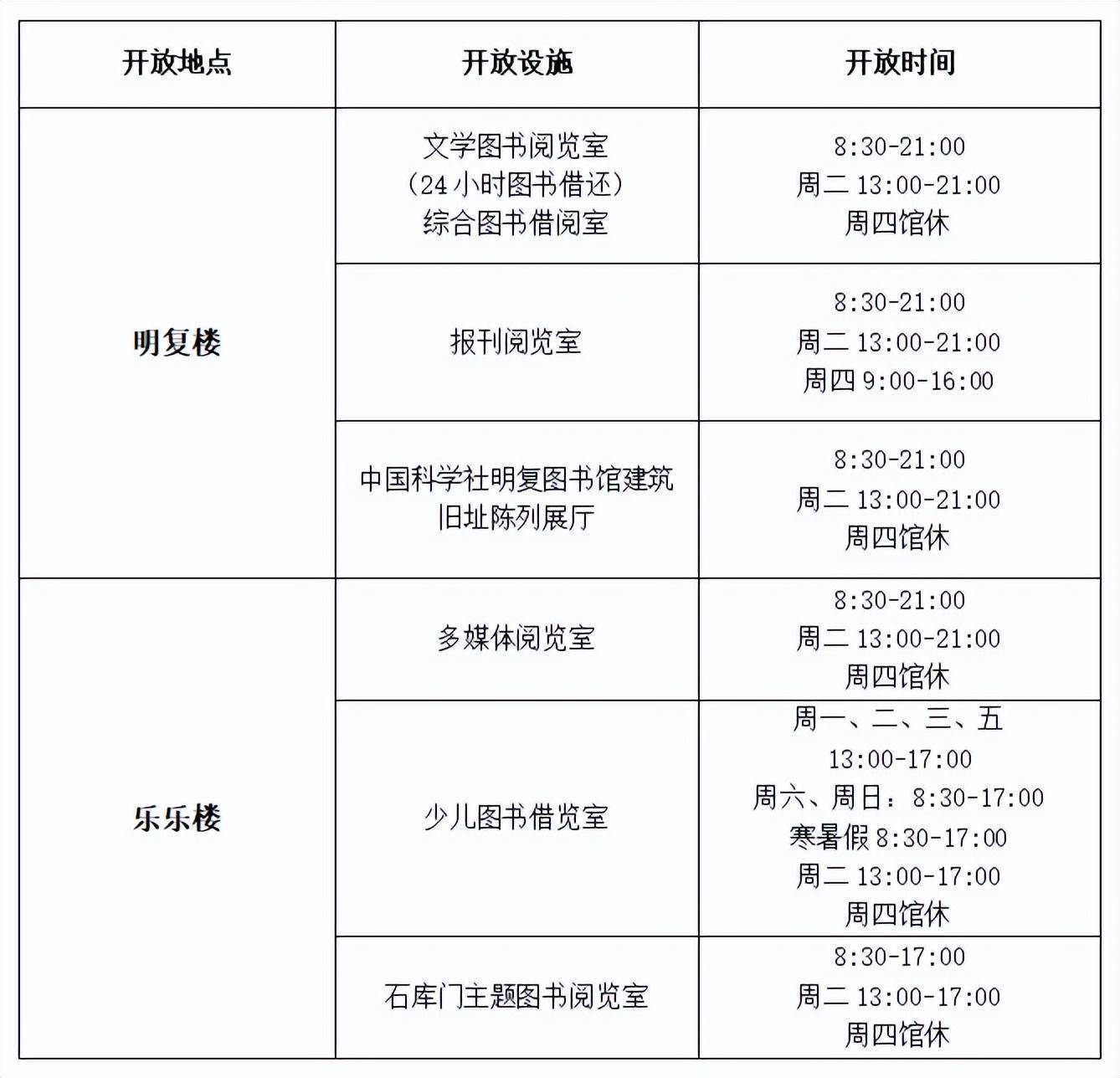 梅县区级非遗名录（梅县区级非遗名录查询） 第15张