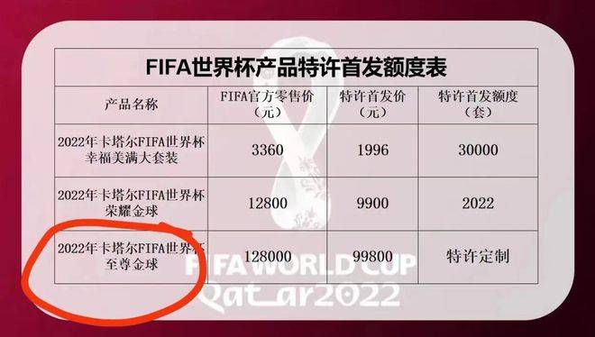 9万多梅西签名球送丢 快递或赔90元(图2)