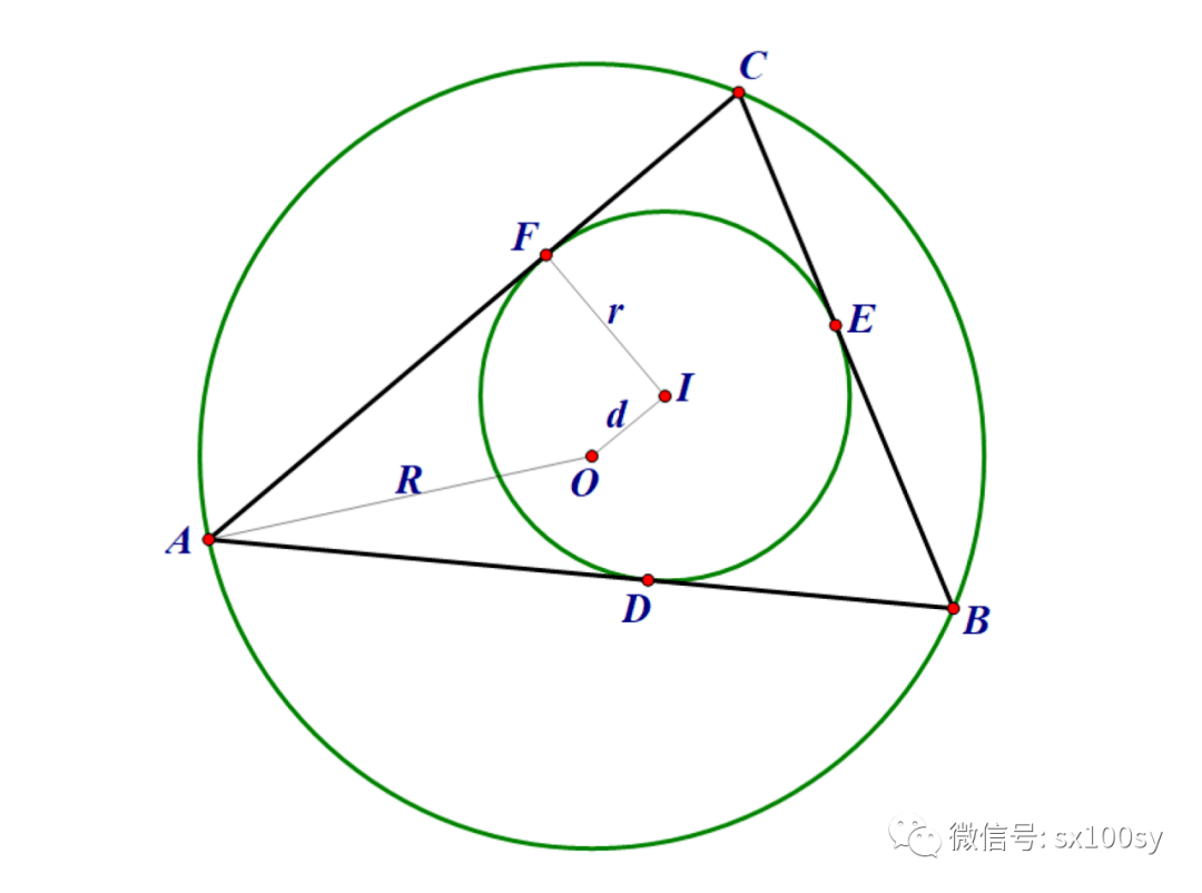 有关三角形内切圆半径r、外接圆半径r，及两圆圆心距离d三者之间关系的欧拉公式，向四边形情况的延伸：双心四边形 公众