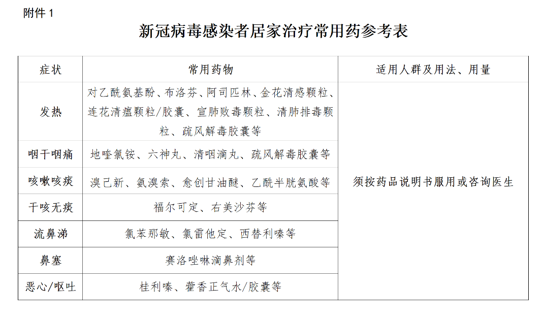 刚刚通报：个别地区疫情小幅上升，感染者主要集中在三类人群