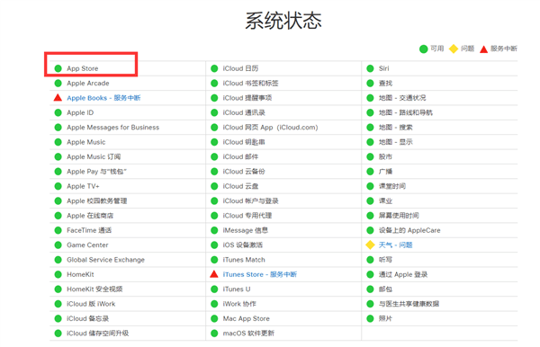 iPhone又中招！苹果App Store应用商铺崩了：重启也没用