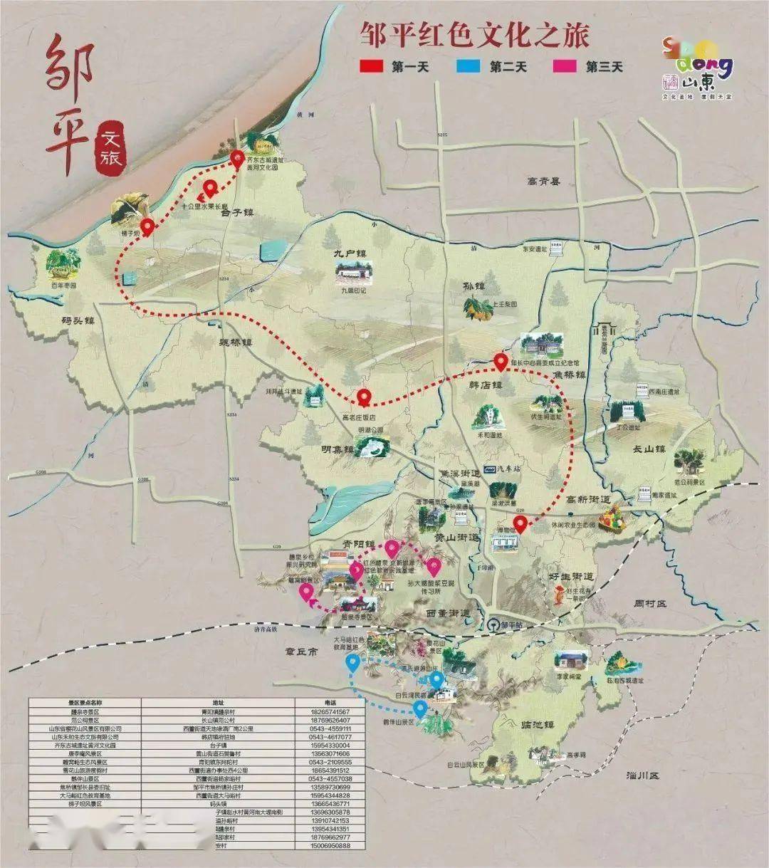 囊括了邹平吃住行游购娱等方面最新的旅游资讯和服务信息!