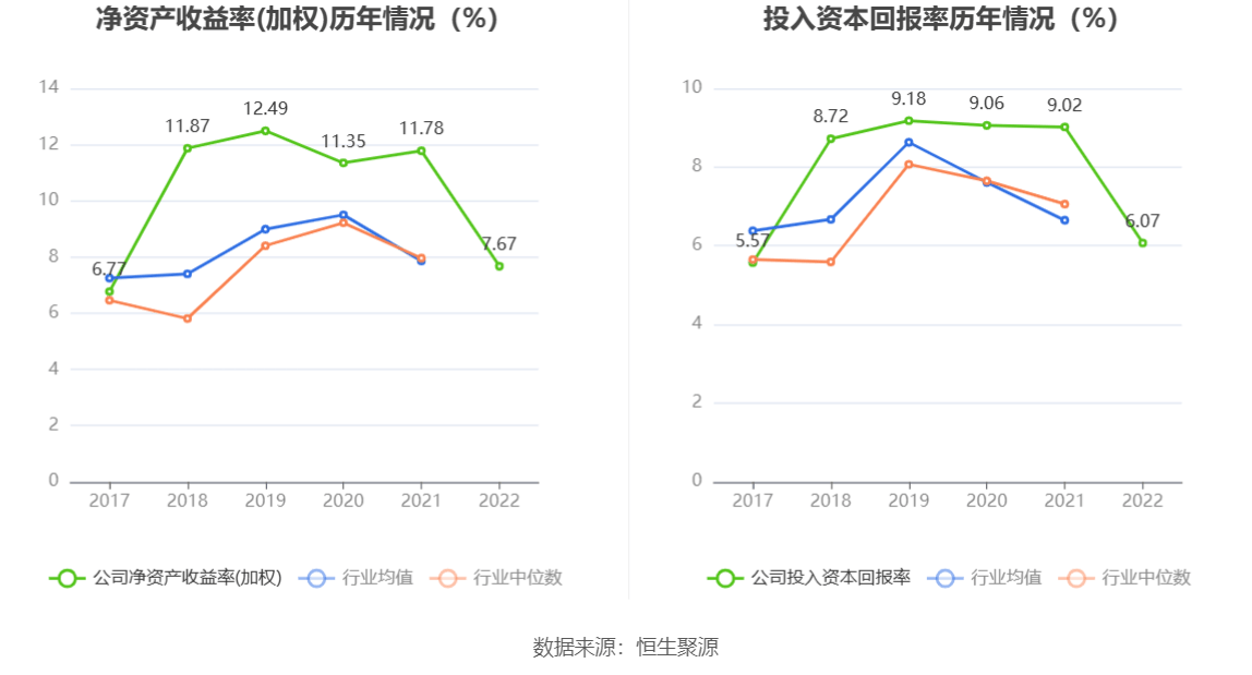 开云体育 开云官网华菱线元(图6)