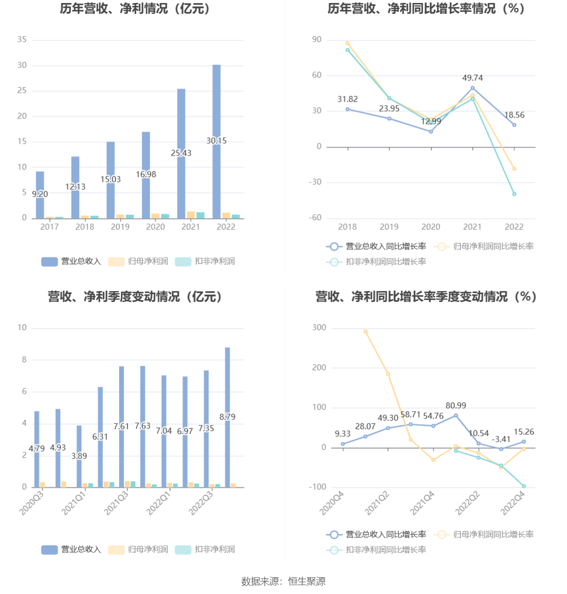 开云体育 开云官网华菱线元(图3)