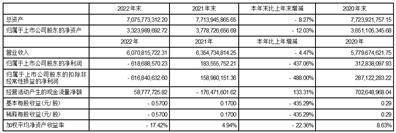 历史失信（历史失信记录 全部未履行怎么消除） 第6张