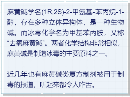 大劑量喝咳嗽藥會3天下來,小天喝完了3瓶咳嗽藥水.