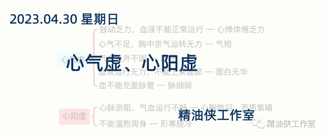 【中医香疗】心气虚,心阳虚_问题_身体_神经