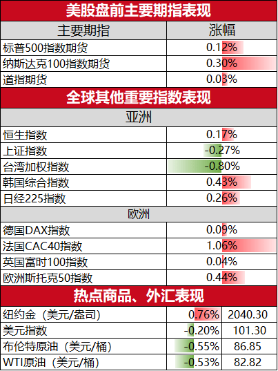 美股卖出的标准是什么意思啊知乎