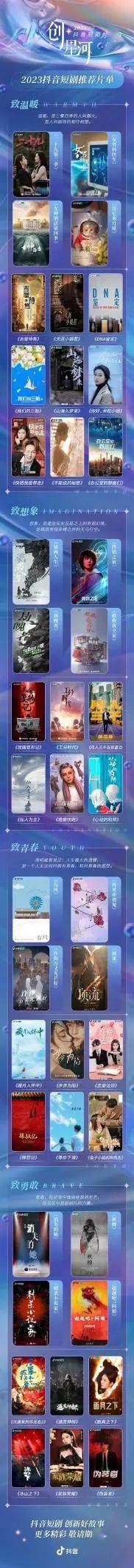 2023年，抖音将积极试水短剧付费(二零三抖音)